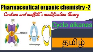 coulson and moffitts modification theory bend bond banana bond tamil தமிழ் [upl. by Dowlen]