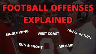 Football Offenses Explained  Air Raid Triple Option West Coast Single Wing amp More [upl. by Leirbaj]