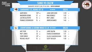 Sandhurst CC Berks 1st XI v Crowthorne amp Crown Wood CC 2nd XI [upl. by Attenad]