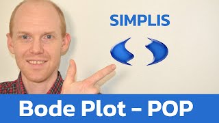 SIMPLIS  Bode Plot with POP  AC Analysis [upl. by Lorette]