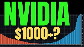 NVDA Nvidia Stock Analysis 1K Push Post Earnings [upl. by Irreg]