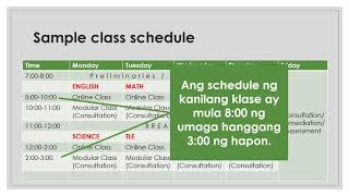 SAMPLE OF CLASS SCHEDULE FOR THIS SCHOOL YEAR 20202021 [upl. by Hubert]