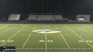 Streetsboro vs Springfield High School Girls Varsity Soccer [upl. by Carlota]