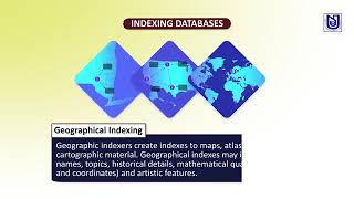 Module6 Unit31 Indexing Databases [upl. by Aohk]