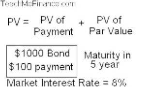 Bond Valuation [upl. by Carena175]