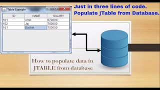 how to populate jtable from database in netbeans  jtable tutorial  rs2xmljar [upl. by Phina]