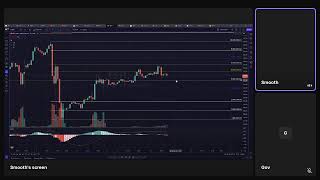 Legerity Trading Live Stream [upl. by Stedman]