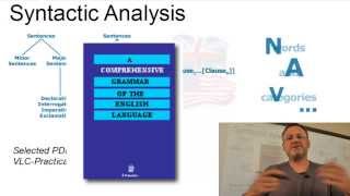 DAT210  The Formal Analysis of Sentences VLC Series 1 [upl. by Gavrielle]