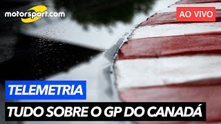 F1 2022 Rico Penteado aponta FAVORITO no Canadá QUICADAS e Ferrari têm solução Veja TELEMETRIA [upl. by Mozelle]