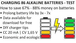 Can you recharge alkaline batteries [upl. by Serles]