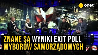 Wieczór wyborczy Onetu i Faktu Znane są wyniki exit poll wyborów samorządowych [upl. by Vedetta297]