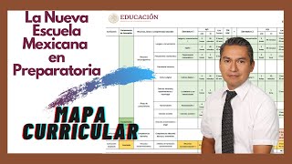 La Nueva Escuela Mexicana en Preparatoria  Mapa Curricular [upl. by Geminian]