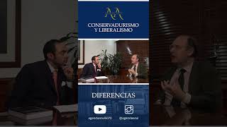 CONSERVADURISMO Y LIBERALISMO DIFERENCIAS [upl. by Mcnamara]