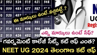 Neet ug 2024 Telangana government colleges expected cut off marks my analysis update  Neet hunt [upl. by Kirenoj]