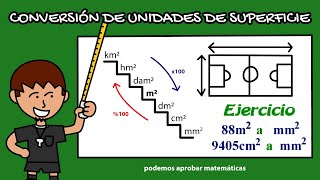 Medidas de superficie [upl. by Sewel454]