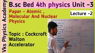 Cockcroft Walton accelerator nuclear physics partical physics bsc bed 4th unit 3 Lecture 2 [upl. by Drofnas]