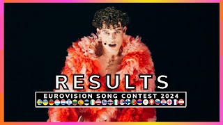 OFFICIAL RESULTS  EUROVISION SONG CONTEST 2024  ALL 37 COUNTRIES  ESC 2024 [upl. by Narayan]