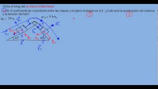 ejercicios y problemas resueltos de física dinámica 14 plano inclinado polea P1 [upl. by Lidah]