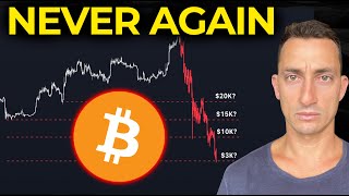 Bitcoin Warning We May NEVER See These Prices in Crypto Again [upl. by Aerised]