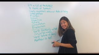 EIGHT PARTS OF SPEECH 3  VERB [upl. by Manuel]