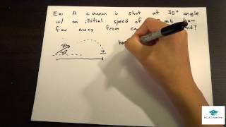 Physics Lecture Projectile Motion [upl. by Epilihp]