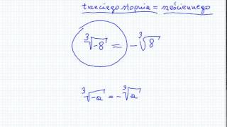 Pierwiastki  Matematyka Szkoła Podstawowa i Gimnazjum [upl. by Itaws]