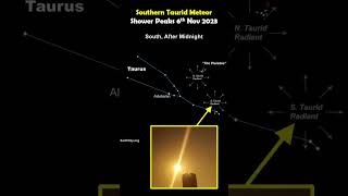 Southern Taurid Meteor Shower Will Peak Around Midnight On The 6th November 2023 meteorshower [upl. by Barthol]