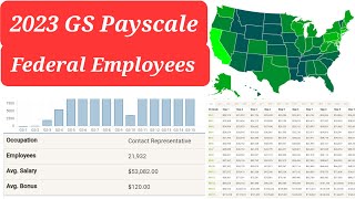 2023 GS Pay Scale Federal Employee Table Info List [upl. by Marilou]