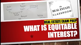 What Is Equitable Interest Assignment of Contracts Strawman  Real Estate Exam Prep [upl. by Dolloff]