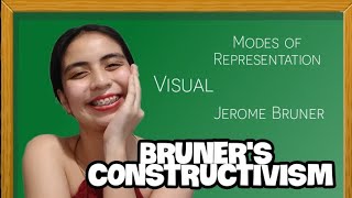 BRUNERS CONSTRUCTIVISM AND DISCOVERY LEARNING  Tagalog [upl. by Suivatnad872]