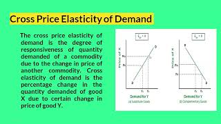 Cross Price Elasticity of Demand I Managerial Economics I AKTU [upl. by Abra]