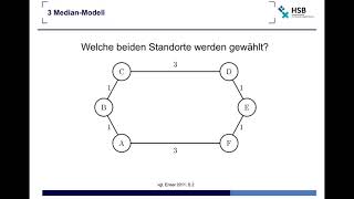 Betriebliche Standortplanung Diskrete Standortmodelle Leonhard Schuetz Video [upl. by Gerdi917]