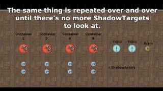 GZDoom Mods Realtime shadows on SoftwareHardware renderer [upl. by Trin]