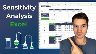 How To Do Sensitivity Analysis In Excel Step By Step For Stocks [upl. by Trevethick]