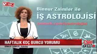 Binnur Zaimler ile İş Astrolojisi  Koç [upl. by Acim]