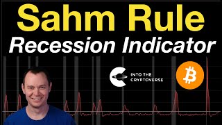 The Sahm Rule Recession Indicator has Signaled [upl. by Braun216]