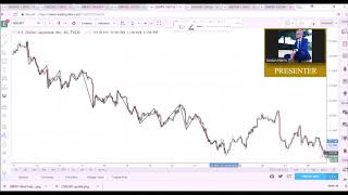 Market Structure Training 2 [upl. by Reinhold]