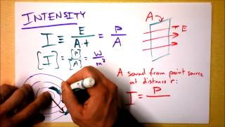 Sound Intensity and Decibels Distinctly Defined Dude  Doc Physics [upl. by Lockhart28]