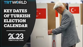 Türkiye 2023 Important dates in the electoral calendar [upl. by Keefe]