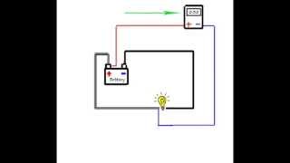 What is a Voltage Drop Test [upl. by Neelyar]