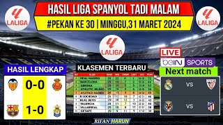 Hasil Liga Spanyol Tadi MalamBarcelona vs Las PalmasKlasemen La Liga 2024 Terbaru Pekan 30 [upl. by Angle]