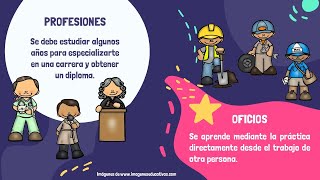 Profesiones y oficios [upl. by Mcculloch16]