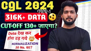 316K Data आ गया ⚠️  SSC CGL Expected Cutoff 2024  दिमाग हिल गया 🤯 SSC CGL Tier1 Cutoff kya [upl. by Kciredec541]