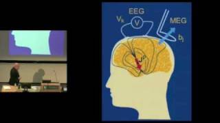 Seminar Biomagnetism [upl. by Boyden]