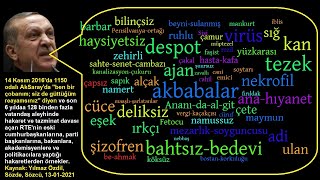 Edip Yüksel T Hakaret Sözlüğü [upl. by Portia]