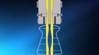 Extrusion Blow Molding  Lesson 7  Parison Programming [upl. by Sandstrom]