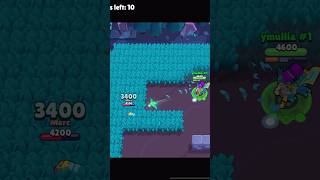 Vision gear on Piper is OP🎯 brawlstars soloshowdown [upl. by Tannen255]