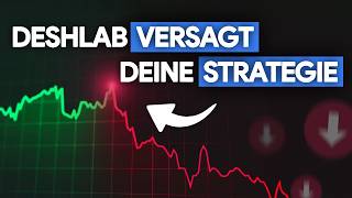 Funktioniert deine TradingStrategie bald nicht mehr [upl. by Carbrey]