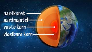 Dit is de Aarde [upl. by Winthorpe]