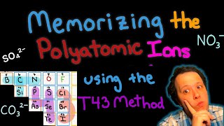 How to Memorize the Polyatomic Ions for Chemistry  T43 Method Explained Formulas Naming Charges [upl. by Aileen]